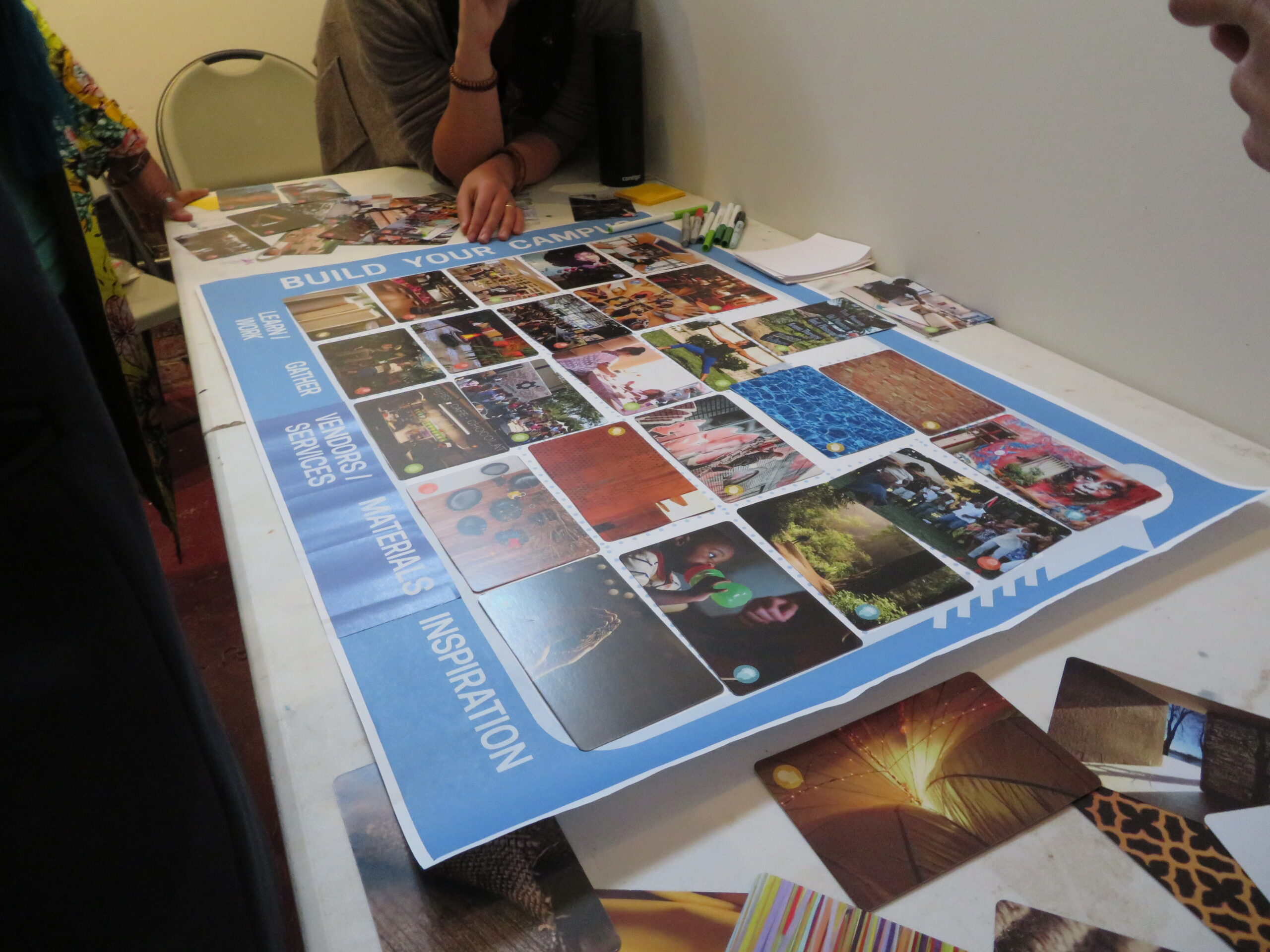 Photo of a design workshop in progress. Participants are gathered around a large sheet of paper labelled "Build your campus." They have placed photos representing their visions on the paper. The photos show children, green spaces, art, yoga, and more.